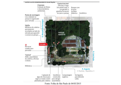 Mapa da ocupação. Fonte: Folha de São Paulo, 2015.