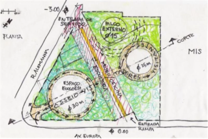 Planta de Sérgio Prado do projeto para o Centro Cultural “Espaço Ecológico-Escultura” (1986)