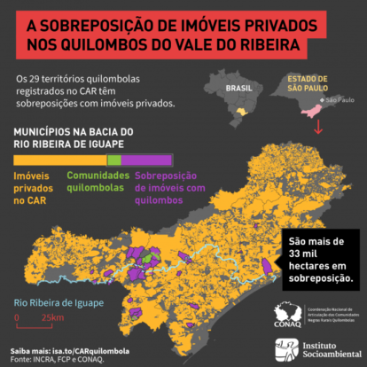 Sobreposição de imóveis nos quilombos do Vale do Ribeira. Fonte: https://www.socioambiental.org/pt-br/noticias-socioambientais/territorios-quilombolas-no-vale-do-ribeira-sp-tem-sobreposicoes-de-imoveis-privados