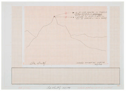 Cildo Meireles - Entre vendo, Descortinando Realidades. Curadoria: Júlia Rebouças, Diego Matos. Catálogo mostra Sesc Pompeia. (6)